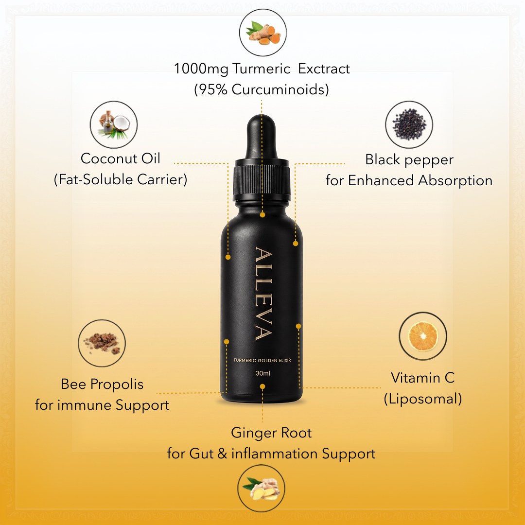 Liquid Curcumin X