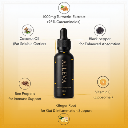 Liquid Curcumin X